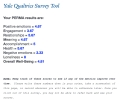 2020 mar 29 PERMA results