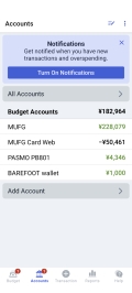 2024 apr 04 i need a budget