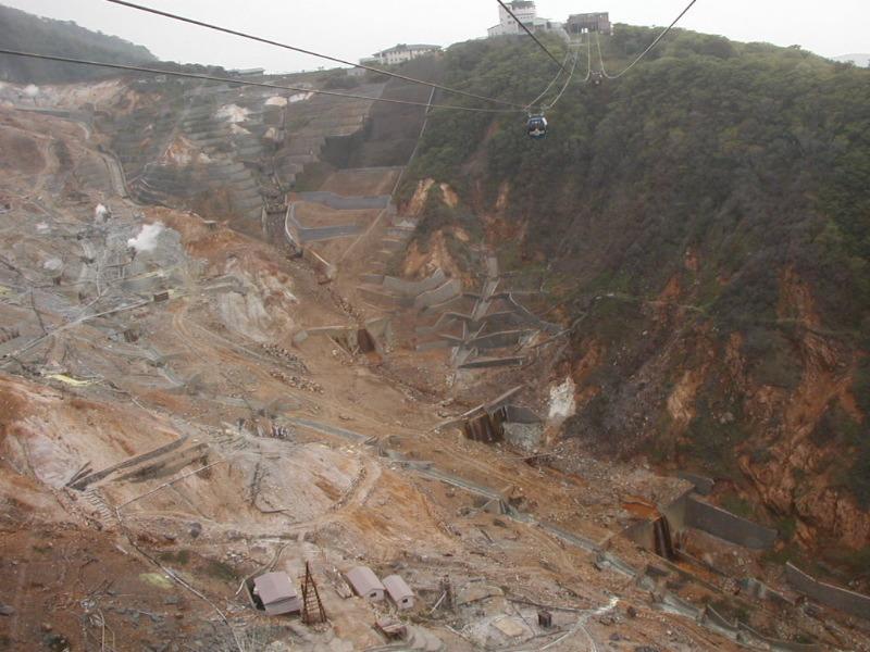 sulfur mine